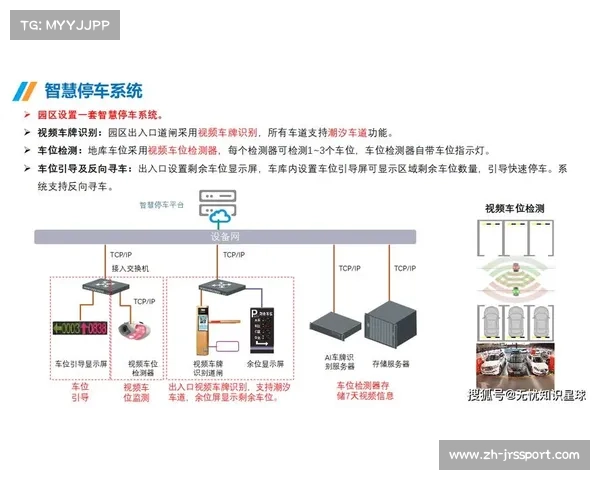 现阶段智能化编排中枢深度嵌入 促使多路信号切换达成毫秒级响应